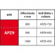 Alcaplast APZ9-950M