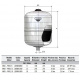 ZILMET INOX-PRO 8л (11B0000800)