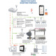 Умный переключатель Tervix Pro Line ZigBee Dry Contact On/Off (реле с "сухим" контактом)