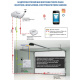 Умный переключатель Tervix Pro Line ZigBee Dry Contact On/Off (реле с "сухим" контактом)