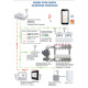 Розумний перемикач Tervix Pro Line ZigBee On/Off (реле) (431121)