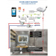 Умный переключатель Tervix Pro Line ZigBee On/Off (реле) (431121)