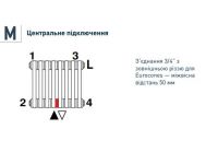 DeLonghi Multicolumn 1200 3 колони 8 секций нижнее центр. 3/4" з термоклап. GUN METAL(0Q11312000800M0GUNMETAL)