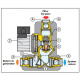 CALEFFI Biomass Термост. модуль с насосом YONOS PARA 25-6 d1 1/4" 60°C (±2°C) (281076WYP)
