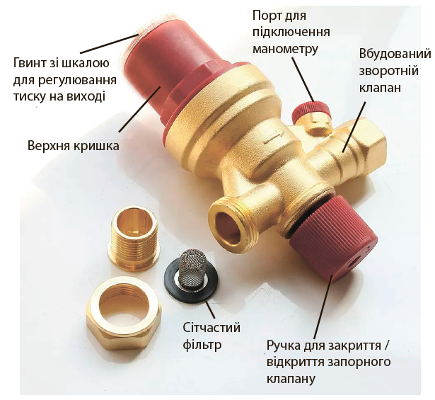  Редуктор для автоматичного наповнення Tervix Pro Line 1/2