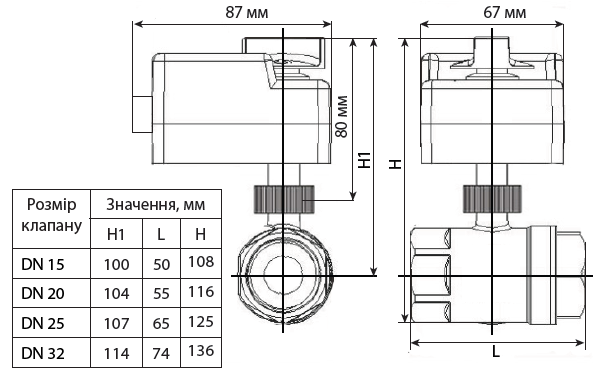 2-ходовий кульовий клапан з електроприводом Tervix Pro Line ORC DN20. Розміри.
