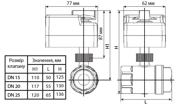 2-ходовий кульовий клапан з електроприводом Tervix Pro Line ORC2 DN20. Розміри.