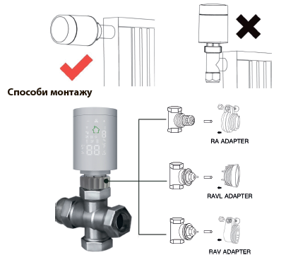 Термостат радіаторний безпровідний Tervix ProLine EVA2. Монтаж