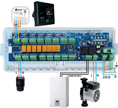Провідний контролер для водяної теплої підлоги Tervix Pro Line Х8. Схема