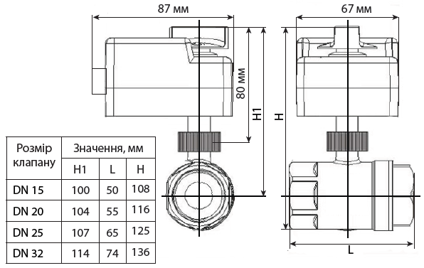 2-ходовий кульовий клапан з електроприводом НВ Tervix Pro Line ORC DN15. Розміри.