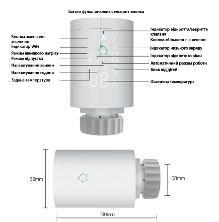 Термостат радіаторний безпровідний Tervix ProLine EVA2. Опис
