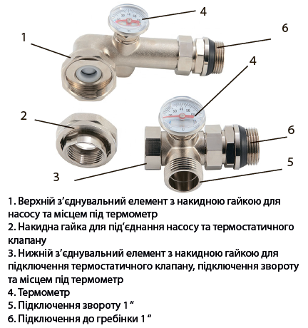 Змішувальний вузол 1