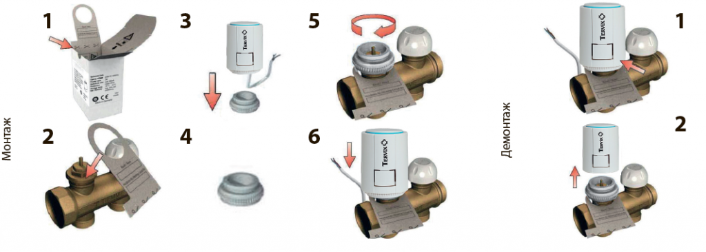 Термопривід Tervix ProLine Egg, нормально-відкритий. Монтаж