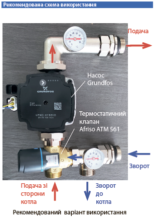 Змішувальний вузол 1
