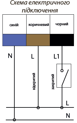 2-ходовий кульовий клапан з електроприводом Tervix Pro Line ORC2 DN50. Підключення