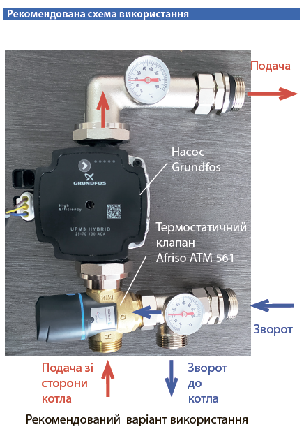 Змішувальний вузол 1