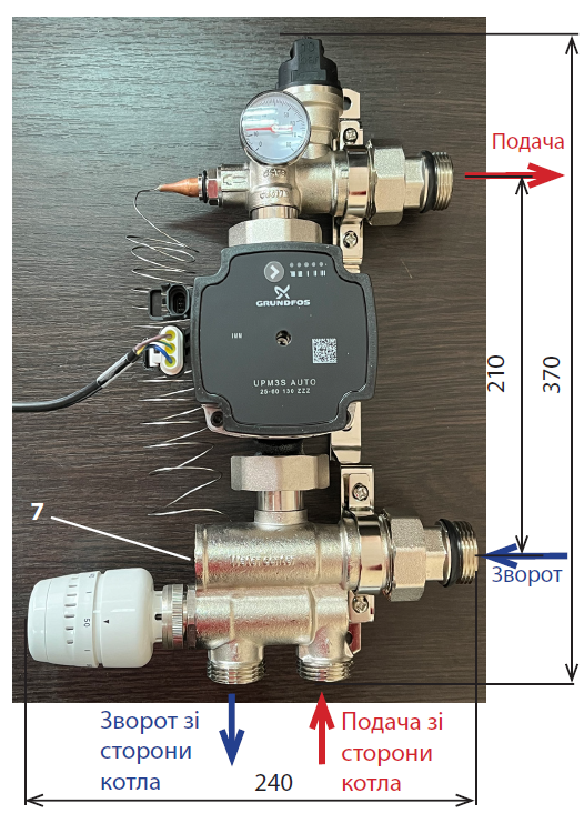 Змішувальний вузол Tervix Pro Line для теплої підлоги без насосу. Розміри