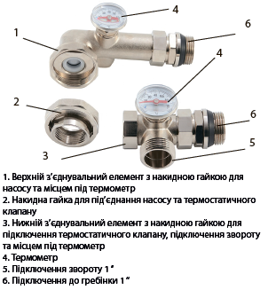 Змішувальний вузол 1