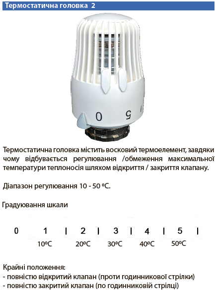 Модуль контролю температури водяної підлоги Tervix Pro Line Control Box R2 .Головка2