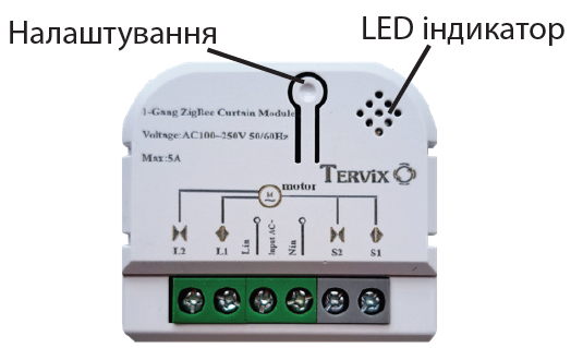 Розумний модуль для управл. ролетами/карнизами. Опис