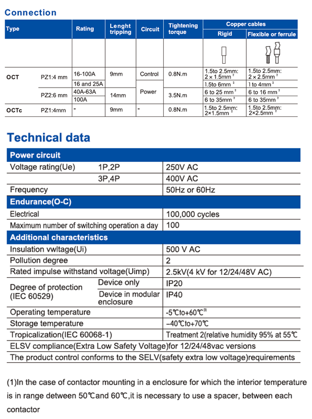 Контактор OCT, 4P, 2NO+2NC, 63A, 230В Tervix Pro Line. Таблиця 1