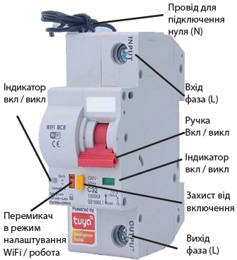 Розумний автоматичний вимикач Tervix Pro Line WiFi Circuit Breaker, 10A. Опис