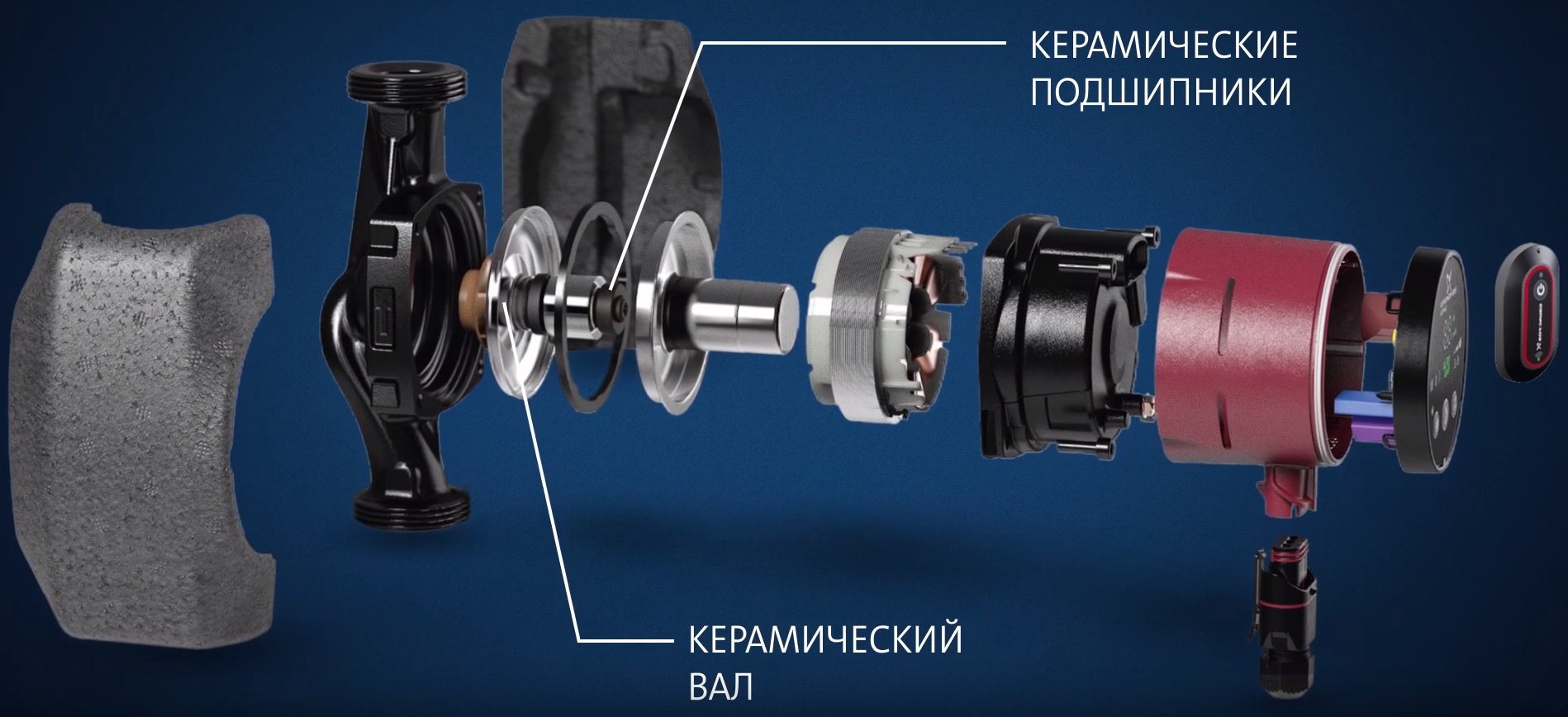 Grundfos Alpha3 25-60 180 (98890769) в разборе